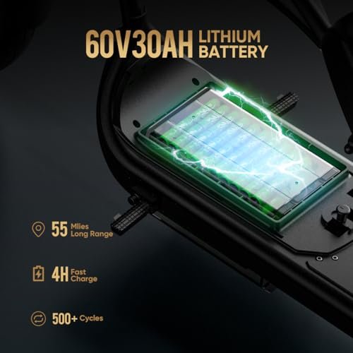 eAhora M1P Electric Trike for Adults, 2000W Brushless Motor 26MPH Electric Tricycle,60V 30AH Fast Charge Battery,F&R Disk Brake, Hydraulics Suspension,3 Wheel Electric Bikes - Image 6