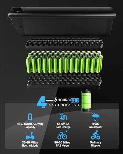 Electric Bike for Adults 1200W Peak BAFABG Motor 30MPH 48V 15AH Battery 60Miles Range Folding Ebikes for Adults Electric Bicycle 20 Inch Fat Tire E Bike Snow Bike UL 2849 Certified Ebike - Image 6