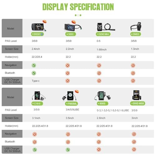 BAFANG 750W Mid Drive Kit with Battery(Optional), BBS02B Mid Drive DIY 8Fun Ebike Conversion Kit with LCD Display&Ebike Battery for 68-73MM Mountain Bike,City Bike,Commuter Ebike and Tricycle - Image 4