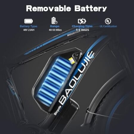 2000W Dual Motor Ebike,35 mph E Bike 48V 23Ah Removable Battery,85 Miles E-Bikes 26″ Fat Tires,All Terrain Electric Bike 21-Speed Hydraulic Disc Brake,Electric Bicycle Lockbale Suspension