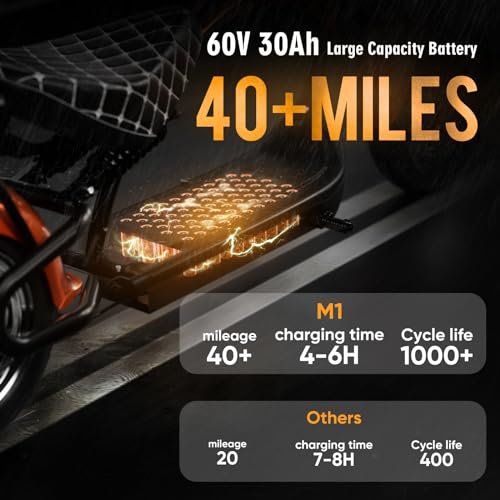 eAhora 2000W 37MPH Electric Motorcycle for Adults, M1 2 Seater 40 Miles 60V 30Ah Lithium Battery Full Suspension Dual Hydraulic Brakes, Street Legal Electric Motorcycle(2024 Newest Upgraded)