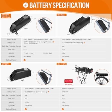 BAFANG 1000W Mid Drive Kit : BBS03 HD 52V 48V Motor with Battery (Optional), 8Fun M615 Motor with Display & Chainring for BB 68mm, G320 DIY Electric Bike Conversion Kit for Mountain Road Ebike
