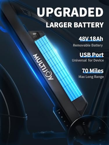 Electric Bike for Adults,Upgraded 48V 20Ah Removable Battery,Peak 1000W Powerful Motor,70Mi Long Range,26″x4″ Fat Tire,UL Certified 7-Speed - Image 5