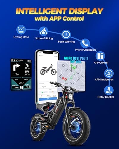 eAhora Romeo Ⅱ 2500W 60AH Electric Bike 52V 120+Miles Long Range Ebike Air Full Suspension Electric Mountain Bike 20 * 5.0″ Fat Tire E Bike with APP Control - Image 4