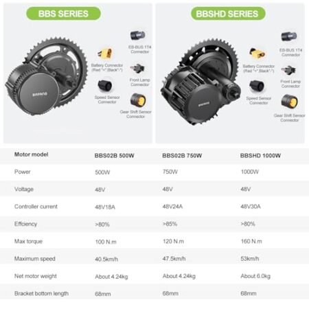 BAFANG 750W Mid Drive Kit with Downtube Battery 48V13Ah, BBS02 48V 750W Ebike Conversion Motor Kits with EKD01 Display&52T Chainring Electric Bike Conversion Kit-Fit BB68-73mm Bike