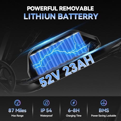 Electric Bike for Adults, Dual Motor 3000W(Peak) 52V23AH Electric Bicycle with 26″X4″Fat Tire, Up to 37MPH 87 Miles Range, Full Suspension Hydraulic Disc Brake E-Bike for Men Women - Image 5