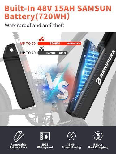 Electric Bike for Adults 1200W Peak Motor,28mph Max Speed,48V 720Wh Removable Battery Ebike and up to 60Miles,26″ Commuting Electric Mountain Bike with 7-Speed and Front Suspension - Image 4