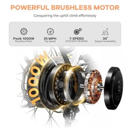 26″ Electric Bike for Adults,1000W Motor Peak Ebike Max Long Range 70 Miles & 28 Mph by 48V Removable Battery,Commuter Fast E-Bikes,7-Speed Step Thru Electric Bicycles UL Certified