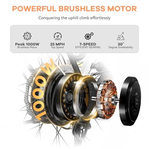 26″ Electric Bike for Adults,1000W Motor Peak Ebike Max Long Range 70 Miles & 28 Mph by 48V Removable Battery,Commuter Fast E-Bikes,7-Speed Step Thru Electric Bicycles UL Certified