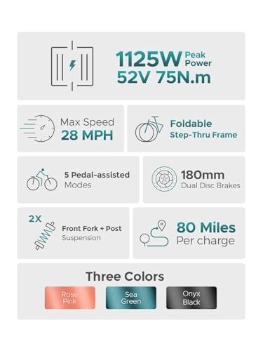 ENGWE L20 2.0 1125W Motor Peak, Upgraded Folding Electric Bike for Adults, 20*3.0″ Fat Tire Step-Thru Ebike, 52V13Ah 68Miles Long Range 28MPH 75N.m Torque Urban Commuter,7-Speed Gear,No Front Basket - Image 4