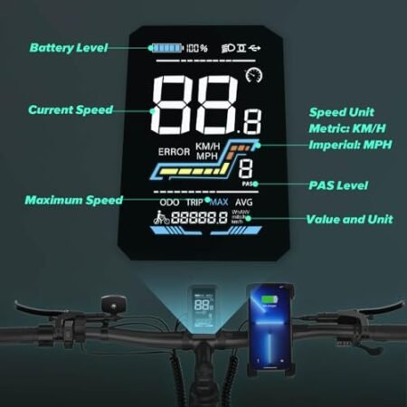 CycUltra Electric Bike for Adults 1500W Peak Motor, 750Wh Removable Battery, 28 mph Ebike, 85Miles PAS Range, 26″ x 4.0 Fat Tire Dirt Electric Bicycles, 9 Speed Full Suspension