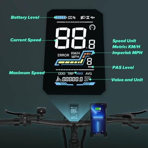 CycUltra Electric Bike for Adults 1500W Peak Motor, 750Wh Removable Battery, 28 mph Ebike, 85Miles PAS Range, 26″ x 4.0 Fat Tire Dirt Electric Bicycles, 9 Speed Full Suspension