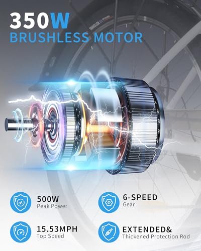 Electric Bike for Adults, 350W(Peak 500W), Up to 45 Miles, Removable Battery, 26″ Commuter Electric Bicycle, Rear Rack, Bike Basket, Certified to UL Standard 2849 - Image 7