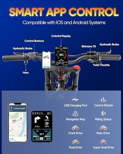 eAhora Romeo Ⅱ 2500W 60AH Electric Bike 52V 120+Miles Long Range Ebike Air Full Suspension Electric Mountain Bike 20 * 5.0″ Fat Tire E Bike with APP Control - Image 7