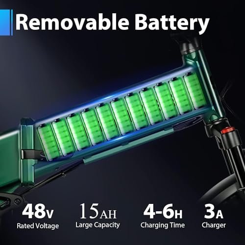 Fat Bear 750S PRO 1500W Peak Electric Bike for Adults, 28MPH 65Miles Electric Bike, 15AH Ebike,8-Speeds & Hydraulic Brakes & Dual Full Suspensions & App Control Adult Electric Bike