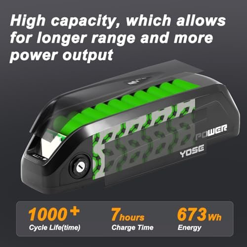 36V 48V Ebike Battery 10Ah 14Ah 17Ah Electric Bike Battery 250W 350W 500W 750W 1000W 1200W Vivi Rad Power Polly Bicycle Lithium Ion Battery