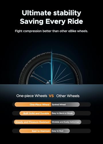 ENGWE X26 Fat Tire Electric Bike, 1200W(Peak) Motor Ebike for Adults,95 Miles 31MPH 26” Mountain Ebike,48V19.2A(29.2Ah-Dual Battery Option),All Terrain - Image 3