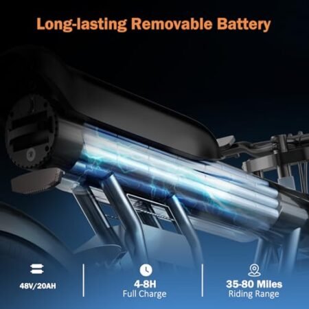 E Bikes for Adults Electric, Electric Motorcycle with 1200W Brushless Motor, 20 Inches Fat Tire Electric Bike, Electric Bicycle with Full Suspension, 20AH Removable Battery, Travel Bag