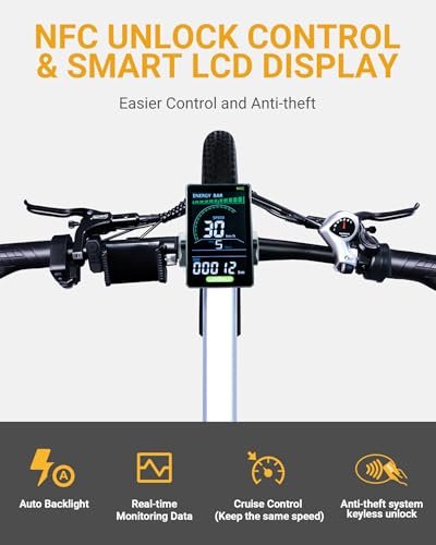 Electric Bike for Adults 1200/1400W Peak, 30/28MPH 60 Miles,720WH Battery 20x 4.0 Fat Tire Folding Ebikes for Adults Foldable with APP/Anti-Theft Alarm/BAFANG Motor/Hydraulic Brakes & UL 2849