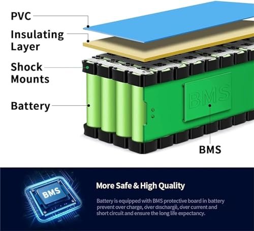 52v 22Ah Lithium Ion Battery Pack,52v Lithium Ion Battery,Built-in 30A BMS,with T Plug and Capacity Indicator,for 250-1200w Electric Bicycle Scooter - Image 6