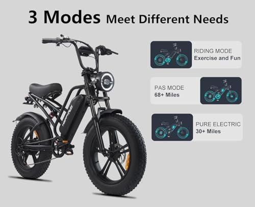 1500W Moped Style Electric Bike | Adult eBikes – 48V 18Ah Removable Battery | 60+ Mile Range | 32MPH Top Speed – All Terrain Fat Tire Electric Bike for Mountains, Snow, Sand, Road - Image 4
