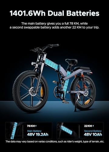 ENGWE X26 Fat Tire Electric Bike, 1200W(Peak) Motor Ebike for Adults,95 Miles 31MPH 26” Mountain Ebike,48V19.2A(29.2Ah-Dual Battery Option),All Terrain - Image 4