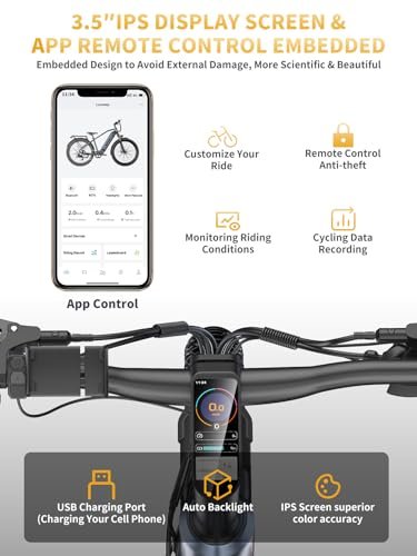 Electric Bike for Adults 1300W Peak, 48V 20AH/35AH/45AH Battery, 28MPH 80-180Miles Range 27.5” Step-Thru/Step-Over Ebikes for Adults with Torque Sensor,Hydraulic Brake,Anti-Theft, APP & UL - Image 6