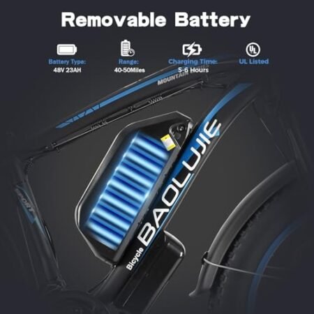 2000W Dual Motor Fat Tire Ebike – 35MPH Electric Bike for Men Women, 48V 23Ah Removable Battery, 80 Miles Adults Electric Bicycle with 21 Speed Gears Lockable Suspension for Off-Road Mountain Snow