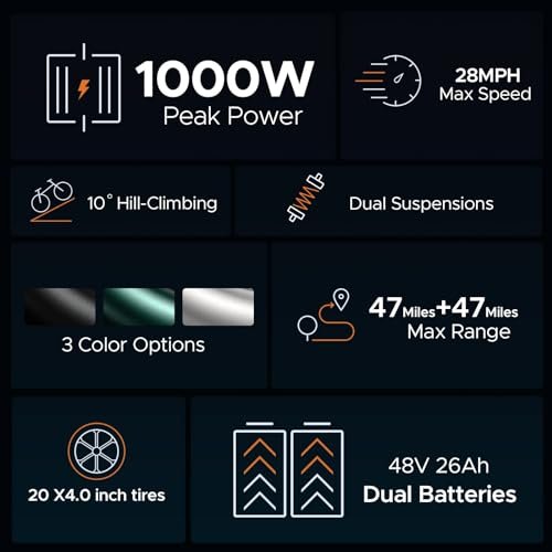 ENGWE M20 Electric Bike for Adults – 1000W 28mph Moped Ebike 48V13A Single/48V26A Dual Battery 20*4.0″ Fat Tire All Terrain Off Road E-Bike Full Suspension Max 94Miles Long Range 7-Speed UL Certified - Image 5