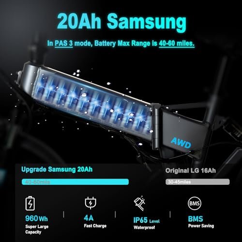 Electric Bike for Adults 20” Fat Tire Electric Bike, AWD 2 * 750W Dual Motor e-Bike, 20Ah 960Wh Lithium Battery, Full Suspension, Electric Dirt Bike for Adults 30MPH Folding Electric Bike - Image 3