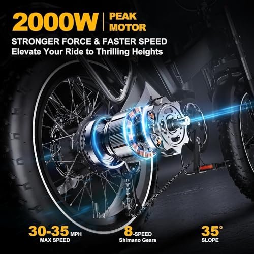Folding Electric Bike for Adults,1500W Motor(Peak 2000W),35MPH 100Mile,48V 25Ah Battery,20″ x 4.0 Fat Tire Foldable Electric Bicycle,Electric Mountain E-Bike,Hydraulic Disc Brake E-Bike - Image 6