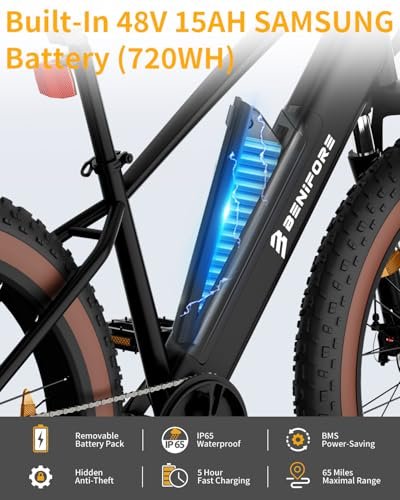 Electric Bike for Adults 1200W Peak Motor, 48V 720Wh Removable Battery, 65 Miles 28MPH Ebike Mountain, 26″ Fat Tire Adult Electric Bicycles with Hydraulic Suspension,7 Speed Gears UL Commuter E Bike - Image 6
