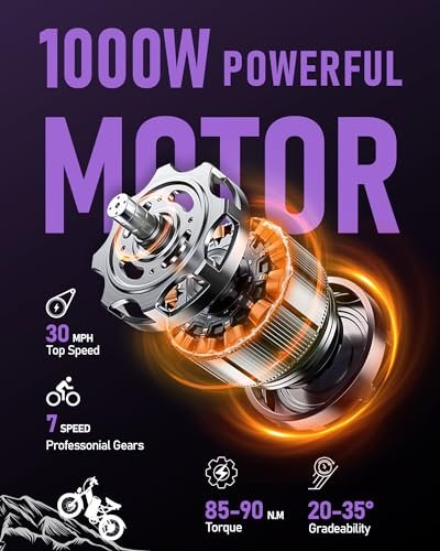 HEDONIC Cupid 1000W Electric Bike, 48V 30Ah Long Range Electric Bike Up to 110Miles 30MPH Full Suspension Ebikes with 20 * 3″ Puncture Proof Tires, Hydraulic Brake, 7-Speed, Commuter Cargo EBike - Image 3