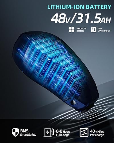 BG-X Electric Bike for Adults 1500W Brushless Motor with 48V/31.5Ah Battery, 34+ MPH Up to 40 Miles Range 20″ *5″ Fat TireFront/Rear Turn Signal, Dual Suspension