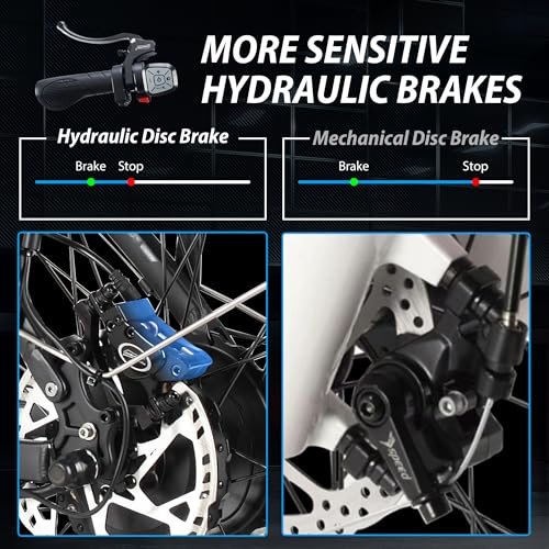 Dual Motor 52V Peak 4000W-30Ah-42MPH Electric Bike for Adults – US Warehouse - Image 5