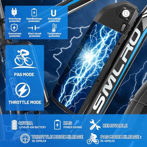 Electric Bike for Adults 1000W, Removable 48V/17.5AH Battery E-Bike, Max 31Mph,Fat Tire Electric Bicycle 26″ 4.0 for Trail Riding/Excursion/Commute 21-Speed Shifting UL and GCC Certified - Image 5