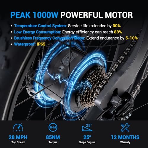 P5 Electric Bike Upgraded Peak 1000W Motor Mountain ebike for Adults 48V 20Ah Removable Battery 24 * 4.0 Fat Tire 32MPH Full Suspension Adult Magnesium Alloy, Brown - Image 4