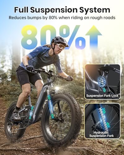 Electric Bike for Adults 960W, 48V 20AH Battery Electric Bicycles, 26″ x 4″ Fat Tire Full Suspension Step-Thru Ebike, 28MPH Electric Mountain Bike, 7 Speed, 80Miles Range-Boxer ST