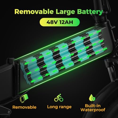 F3 Electric Bike for Adults with 1500W Motor Peak,48V 624Wh Removable Battery Max 74 Miles 28MPH,20″ x 3.0 Fat Tire Folding Electric Bike with 7-Speed and Full Suspension.