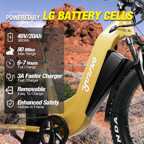 E-Scout PRO, Hunting 750W (Peak 1000W) Young Electric Bike for Adults, 48V/20Ah Battery 3A Fast Charger, Up to 80Mi 28MPH, 26”x4.0” Fat Tire Mountain Snow Beach Off-Road Ebike
