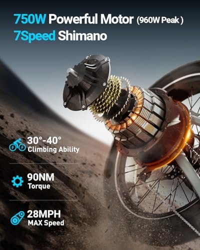 Electric Bike for Adults 960W, 48V 20AH Hidden Battery, Full Suspension Ebike, 80 Mile Range, 28MPH, 26″ Fat Tire, 7 Speed, Aluminium Alloy Frame, with Anti-Theft Alarm, UL Certified - Image 5