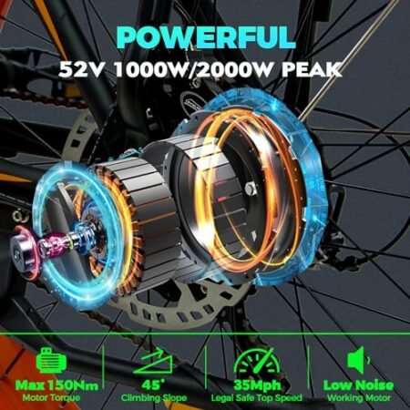 Electric Bike for Adults,2000W Electric Bicycles 52V 23AH, 26″x 4″Fat Tire Electric Mountain Bike Dual Motor Up to 35MPH, 21-Speed Front Shock Absorption Ebike