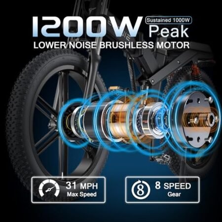 Folding Electric Bike for Adults,48V 29.2Ah Dual Batteries,1000W 31 MPH 93.2 Miles Max Range 8-Speed Adult Electric Bicycles,26” Fat Tire Electric Mountain Bike with Triple Suspension