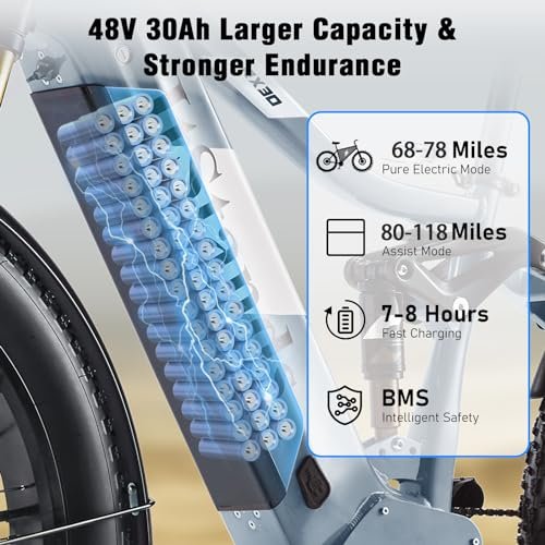 DAMSON Dual Motor Electric Bike for Adult 48V 30AH Removable Battery Ebike 26″X4″Fat Tire up to 30MPH &120 Miles Long Range Off Road Beach Mountain Full Suspension Electric Bicycle