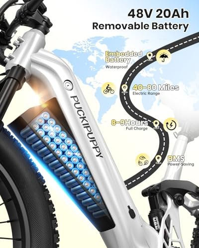 Electric Bike for Adults 960W, 48V 20AH Battery Adult Electric Bicycles, 26″ Fat Tire Full Suspension Step-Thru Ebike, 28MPH Mountain Ebike, 7 Speed, 80Miles Range, UL Certified-Boxer ST - Image 6