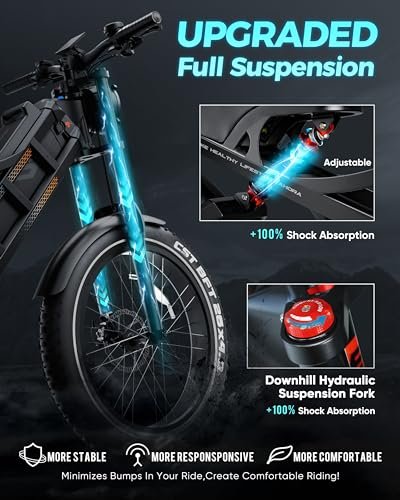 Romeo Pro【2024 Upgraded】 60Ah Peak 1600W Electric Bike for Adults 200Miles Long Range Electric Bike 26 * 4.0 Fat Tire Electric Bike Full Suspension Electric Mountain Bike Cargo Ebike - Image 4