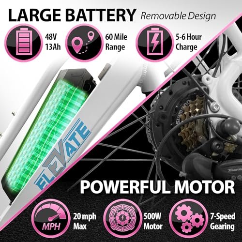 Elevate Electric Bike for Adults – 60 Mile E Bike 20MPH Throttle 48V E-Bike – Commuter Bike Beach Cruiser Ebike Adult Electric Bicycles for Men & Women