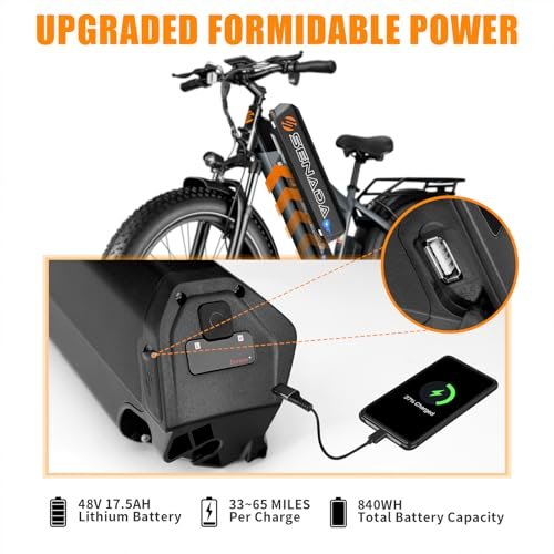 1000W Peak Electric Bike for Adults, Colorful LCD Display Mountain Electric Bicycle – 26″x4″ Fat Tires, Up to 30MPH 65Miles Range, Ebike for Adults with USB Port Removable Battery & 7 Speed