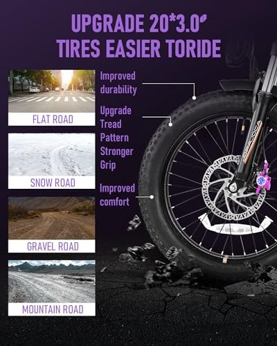 HEDONIC Cupid 1000W Electric Bike, 48V 30Ah Long Range Electric Bike Up to 110Miles 30MPH Full Suspension Ebikes with 20 * 3″ Puncture Proof Tires, Hydraulic Brake, 7-Speed, Commuter Cargo EBike - Image 4