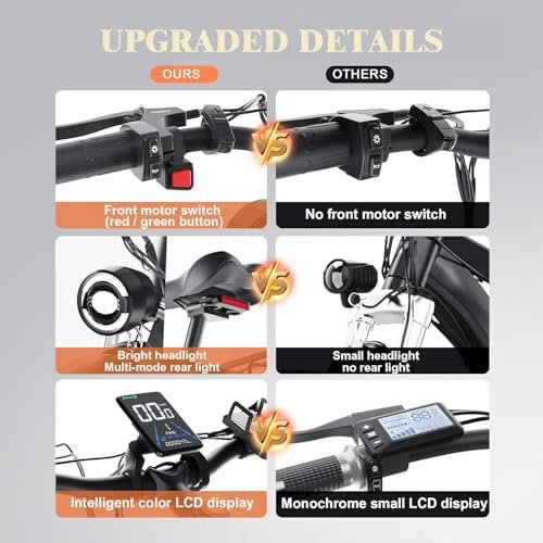 Electric Bike for Adults – 2000W Dual Motor with 48V 20Ah Ebike, Up to 28MPH, Max 80Miles, 4.0 Fat Tire Electric Bicycles with Hydraulic Shock Absorber